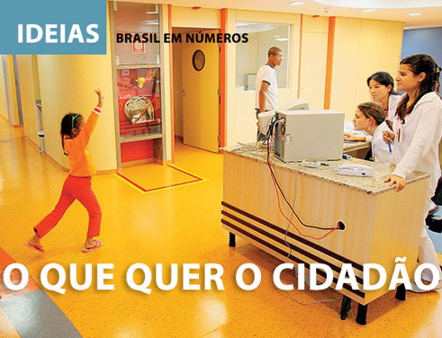 O que quer o cidadão - Estudo Visão Brasil 2030