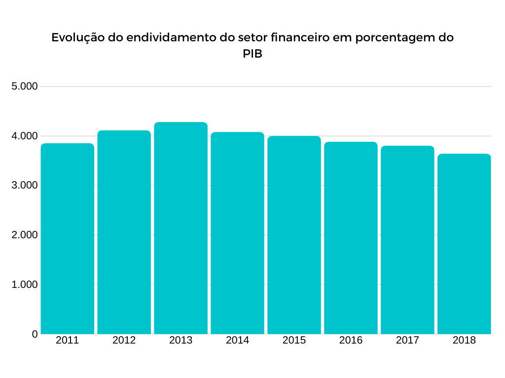 Reforma Administrativa em Portugal: O que podemos aprender?